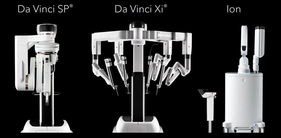 Intuitive Surgical Robots
